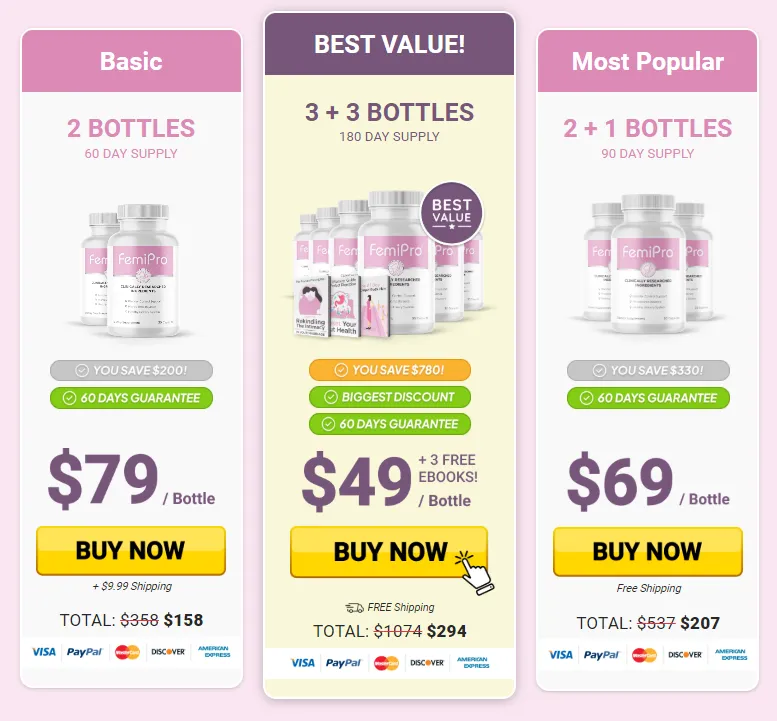 FemiPro 2 bottle 3 bottle and 6 bottle pricing